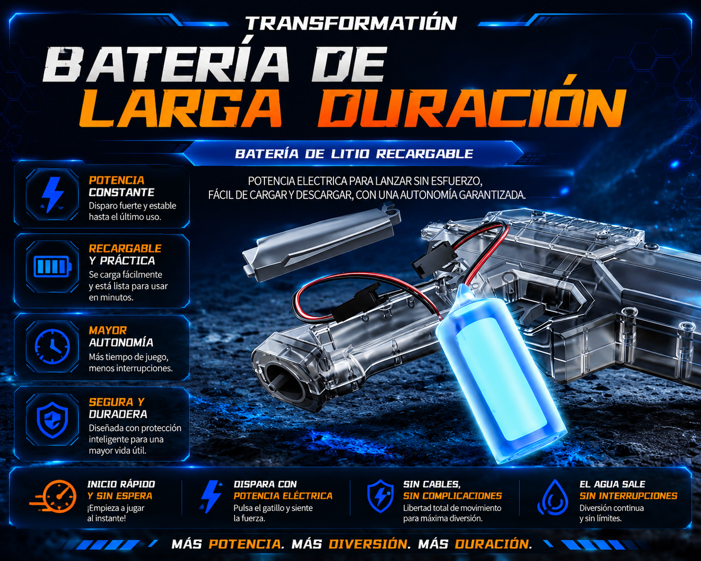 Pistola de Agua AquaZonic®