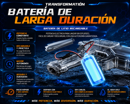 Pistola de Agua AquaZonic®